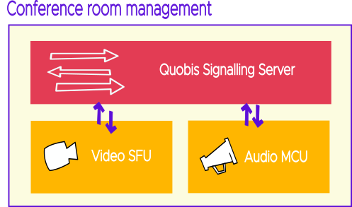 _images/conference_room_basic.png